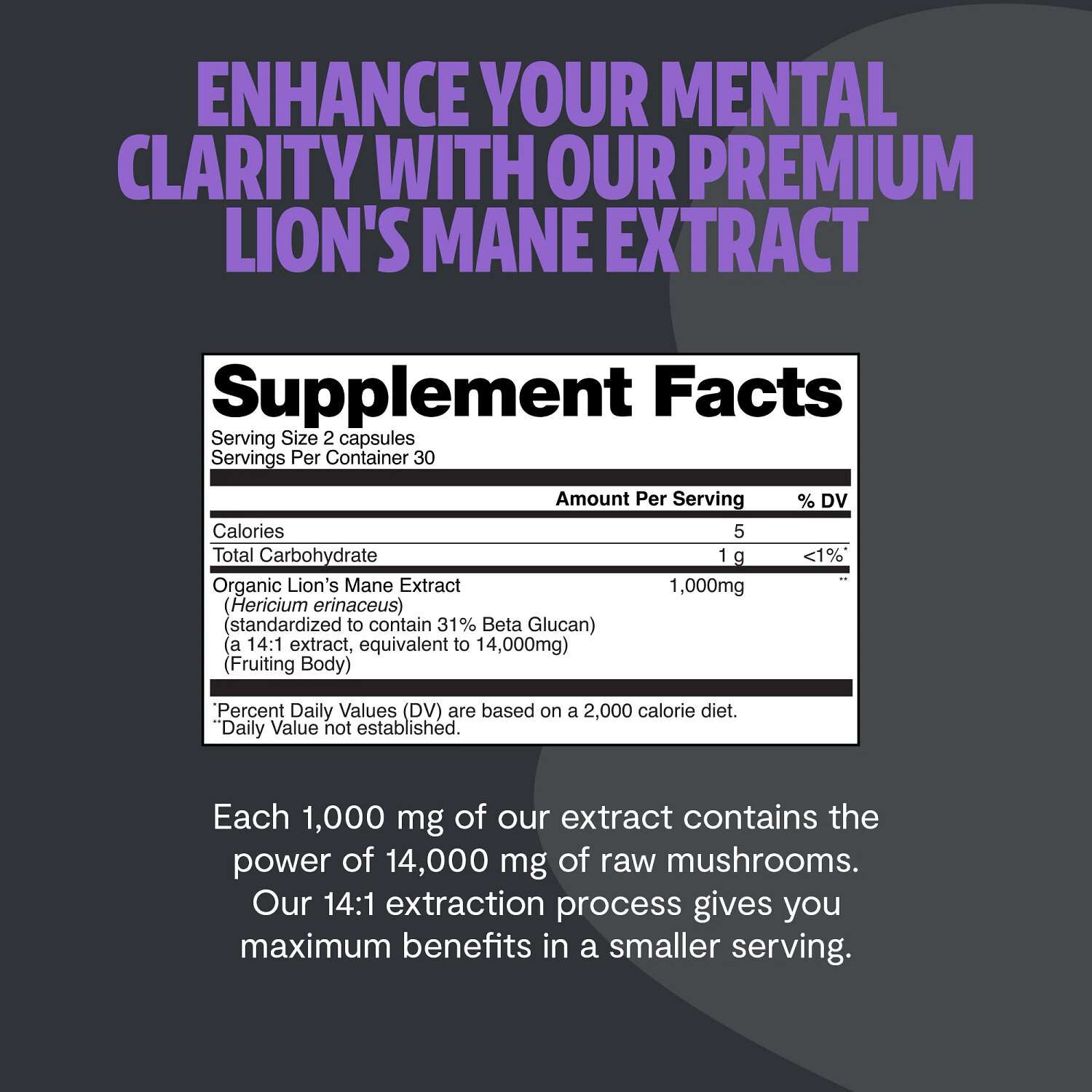 Lion's Mane Mushroom Extract - 60 Capsules (30 Servings)